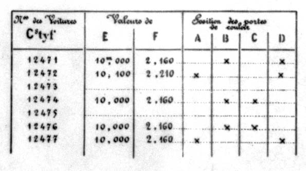 Fichier:C8tyf 12 471 a 12477 not RS.jpg