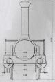 Diagramme PLM de 1869