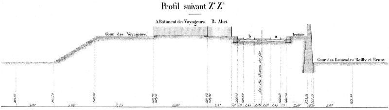 Fichier:Oullins Z4Z5 1860 001 RS.jpg
