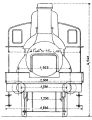 Diagramme PLM de 1925