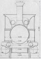 Diagramme PLM 53 de 1869
