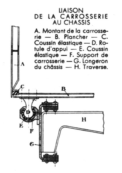 Fichier:Bugatti ZZA K1-3 01 MdR.jpg