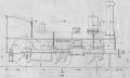 Diagramme PLM de 1869
