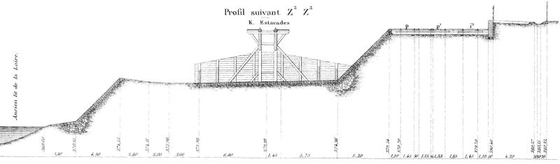 Fichier:Coteau Profil Z2Z3 1860 001 RS.jpg