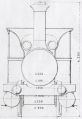 Diagramme PLM 55 de 1869