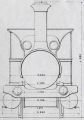 Diagramme PLM 52 de 1869