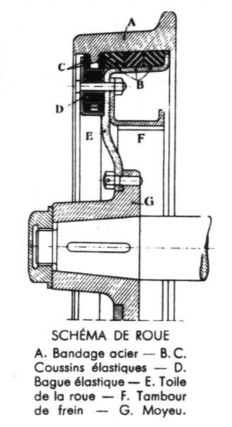 Fichier:Bugatti ZZA K1-3 02 MdR.jpg