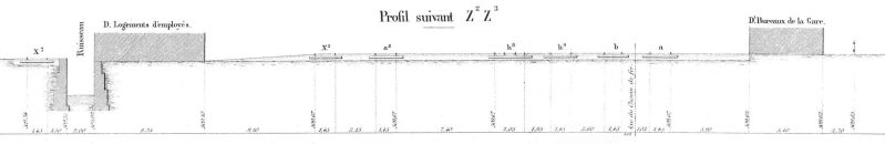 Fichier:Pont Ane Profil Z2Z3 1860 001 RS.jpg