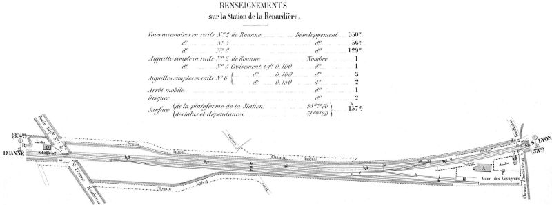 Fichier:Renardiere V 1860 001 RS.jpg