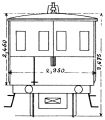 Diagramme PLM 1925