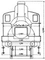 Diagramme PLM de 1914
