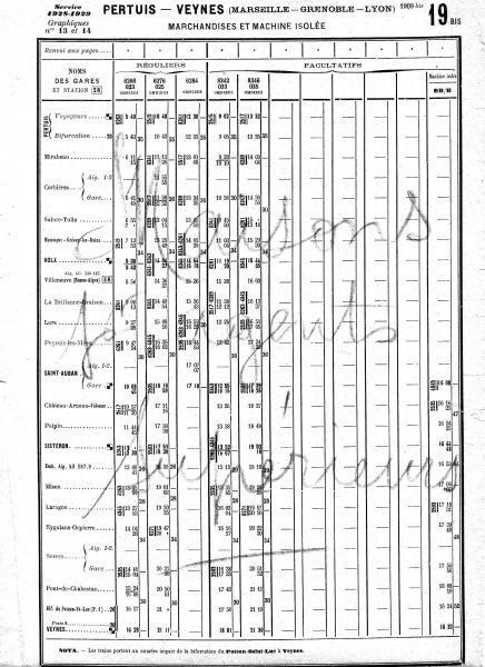 Fichier:Horaire 1928-1929 jlb (3).jpg