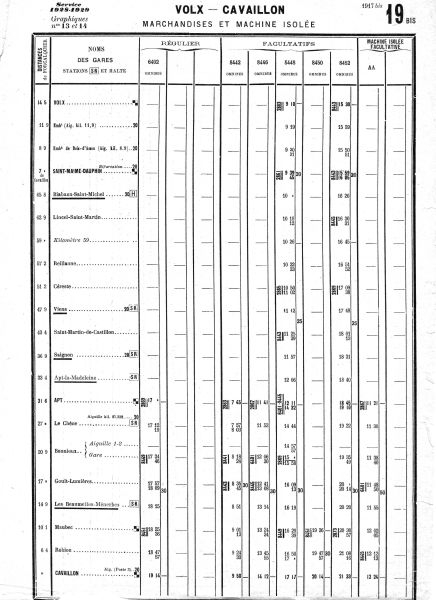 Fichier:Horaire 1928-1929 jlb (13).jpg