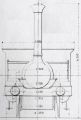 Diagramme PLM de 1869
