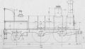 Diagramme PLM de 1869