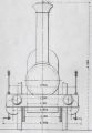 Diagramme PLM de 1869
